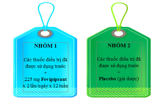 hinhf2.dlsfevipiprant