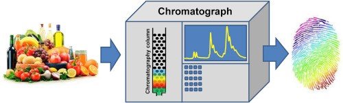 2018.07.06.Ky thuat dau van tay 1