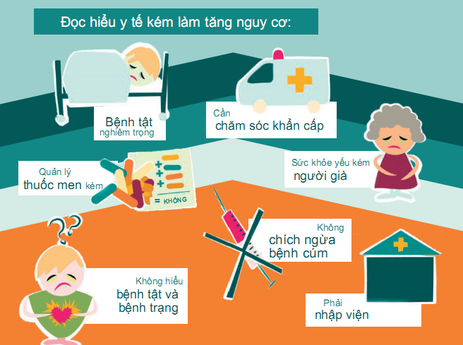 dlshieubietvesuckhoe